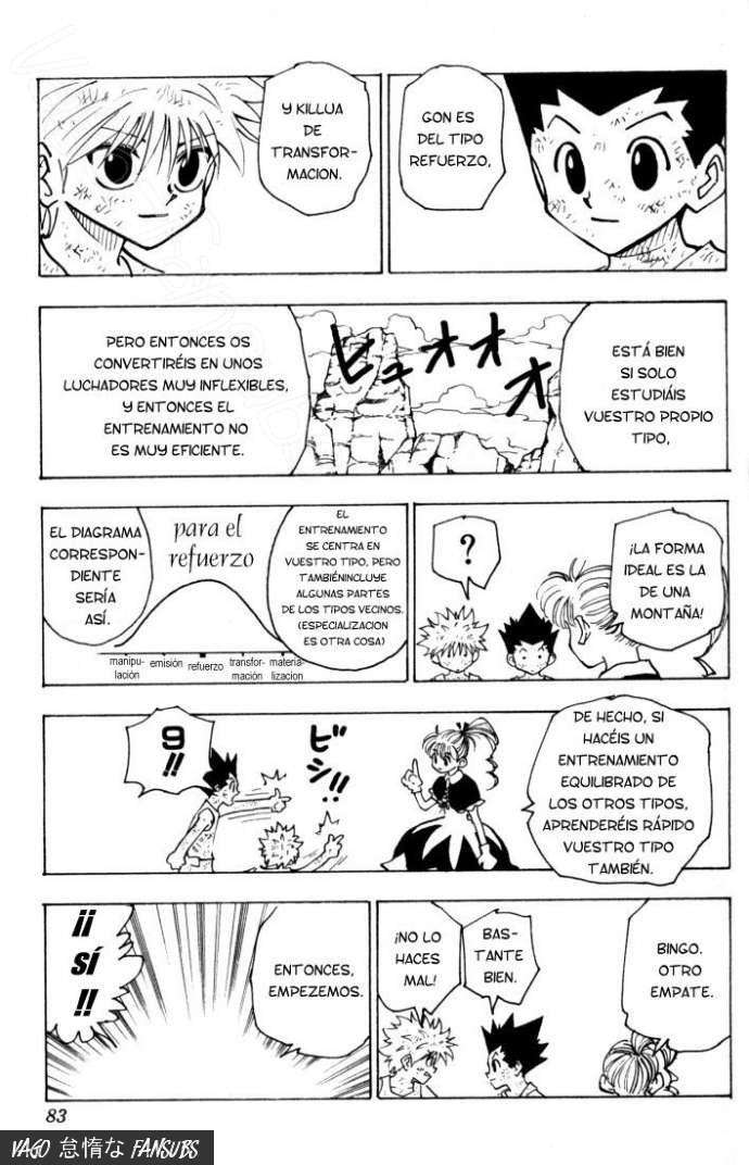 Read Hunter X Hunter (es) Manga Online