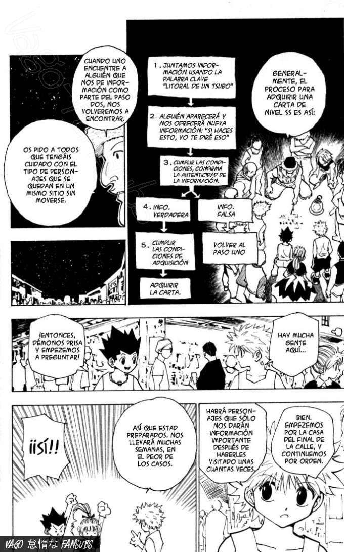 Read Hunter X Hunter (es) Manga Online