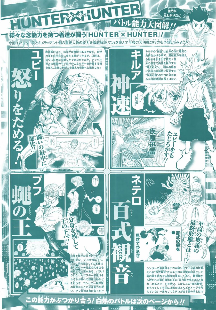 Read Hunter X Hunter (es) Manga Online