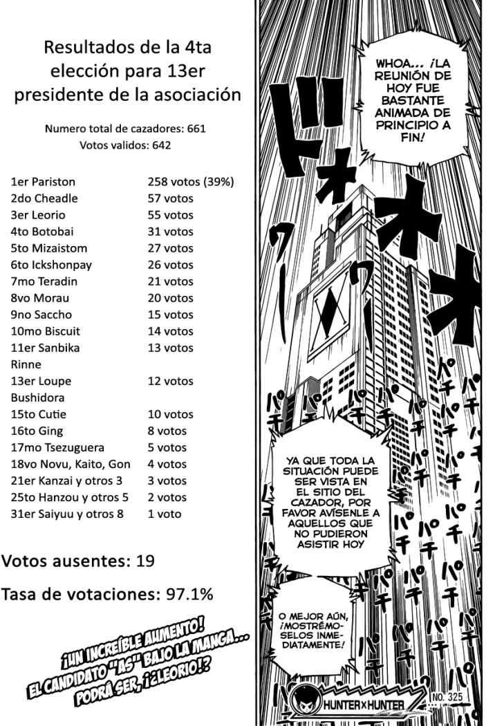 Read Hunter X Hunter (es) Manga Online