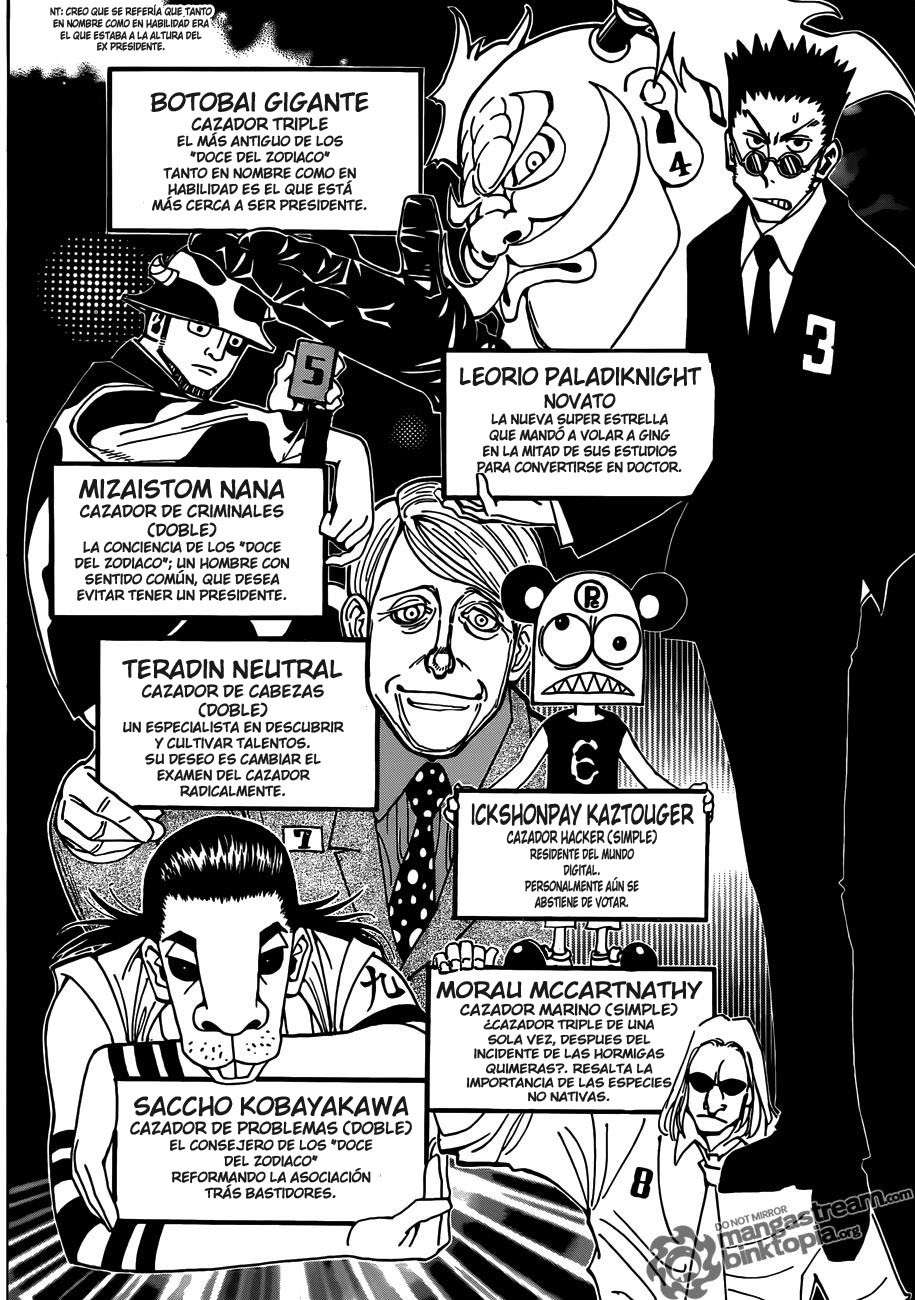 Read Hunter X Hunter (es) Manga Online