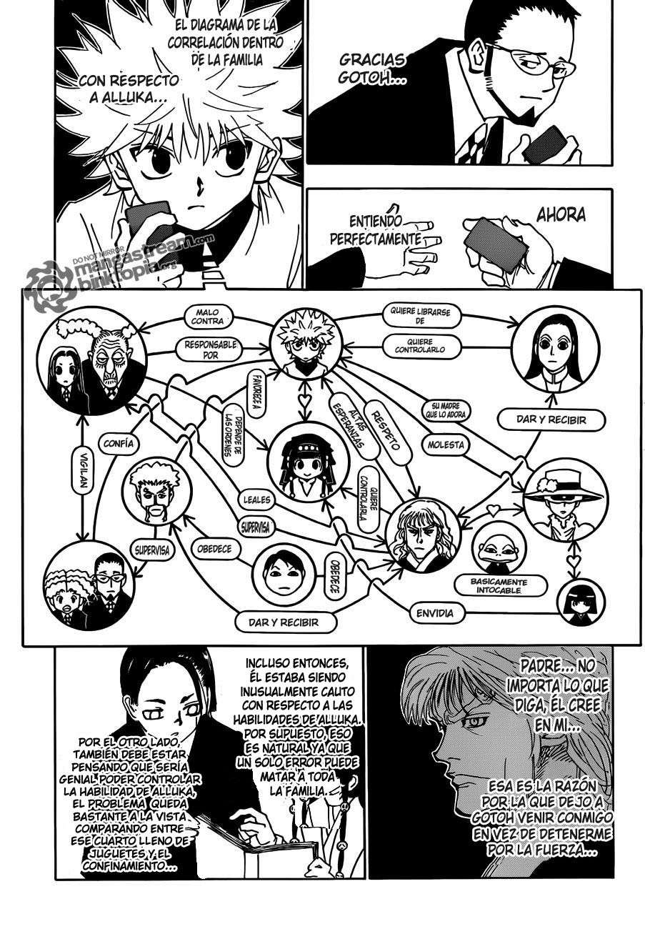 Read Hunter X Hunter (es) Manga Online