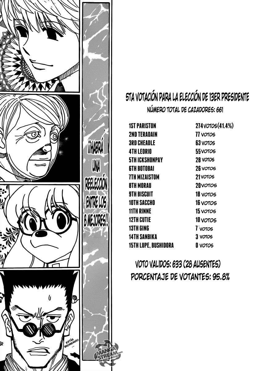 Read Hunter X Hunter (es) Manga Online