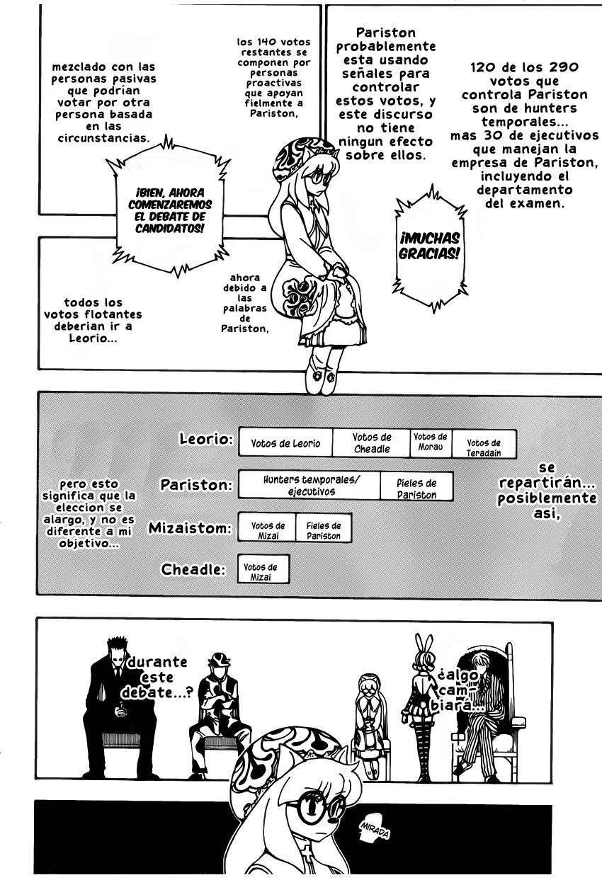 Read Hunter X Hunter (es) Manga Online