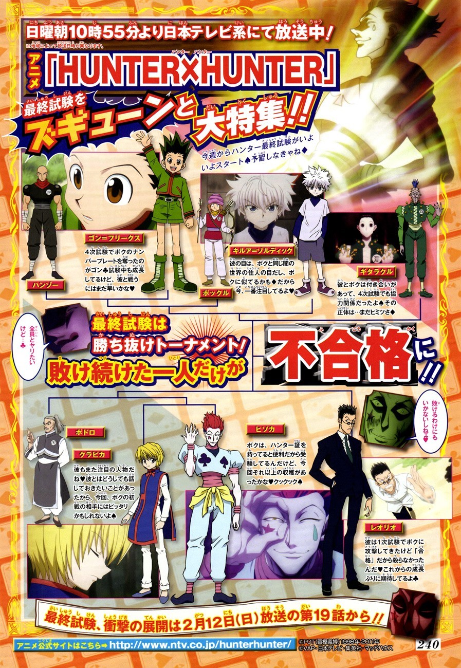 Read Hunter X Hunter (es) Manga Online