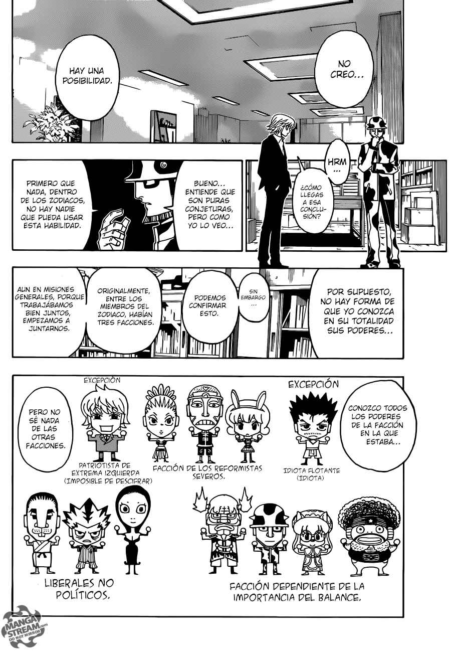 Read Hunter X Hunter (es) Manga Online