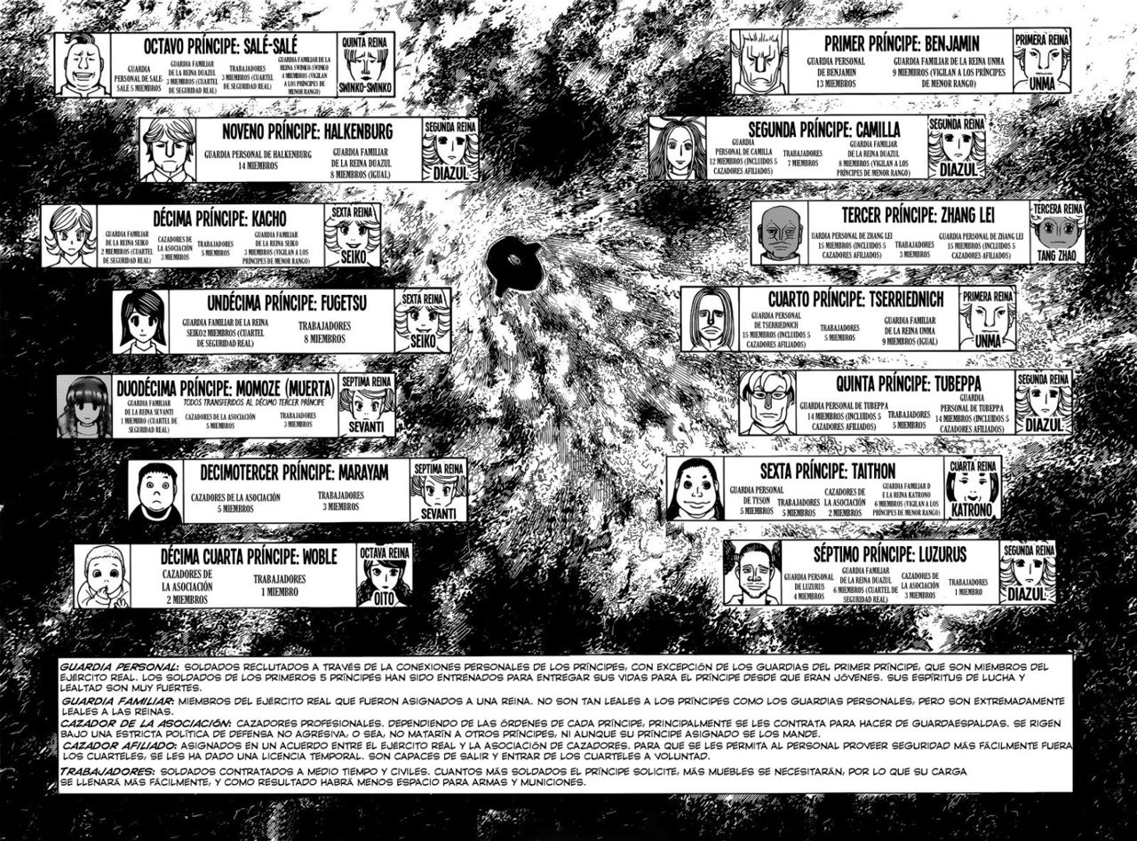 Read Hunter X Hunter (es) Manga Online