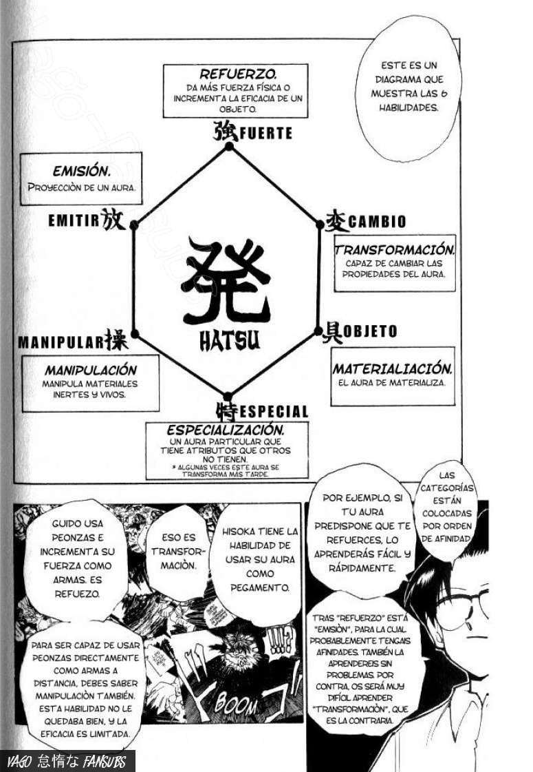 Read Hunter X Hunter (es) Manga Online