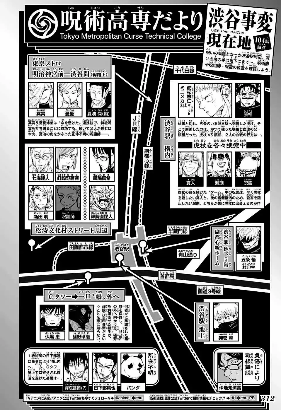 Read Jujutsu Kaisen (es) Manga Online