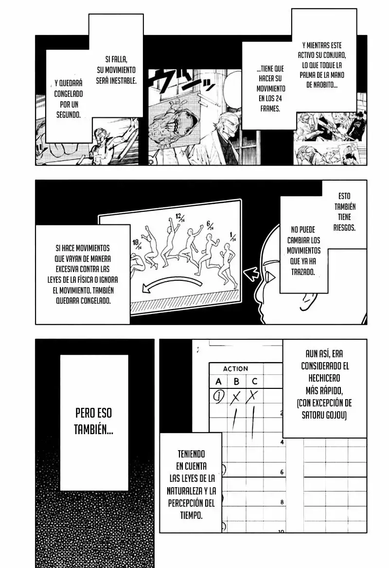 Read Jujutsu Kaisen (es) Manga Online