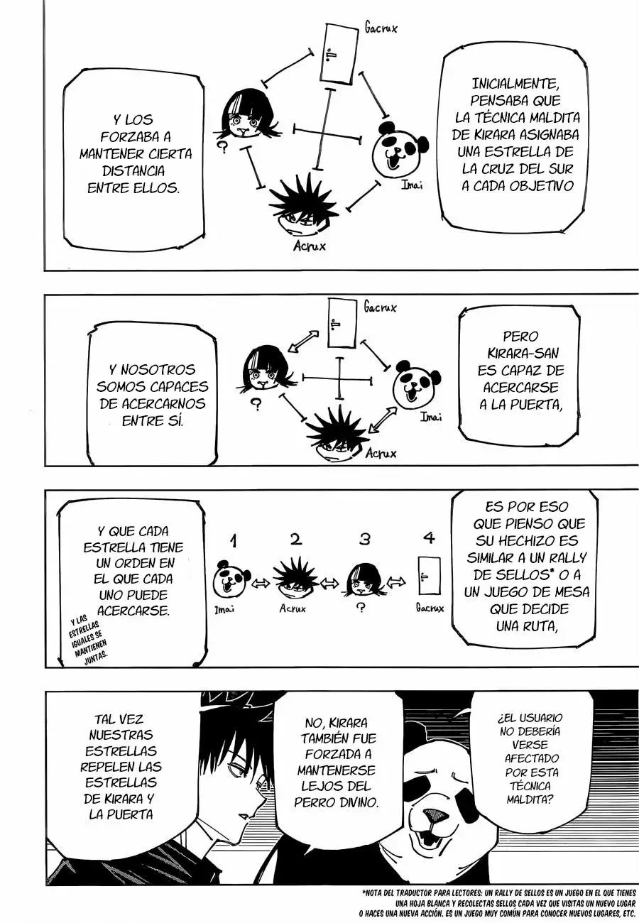 Read Jujutsu Kaisen (es) Manga Online