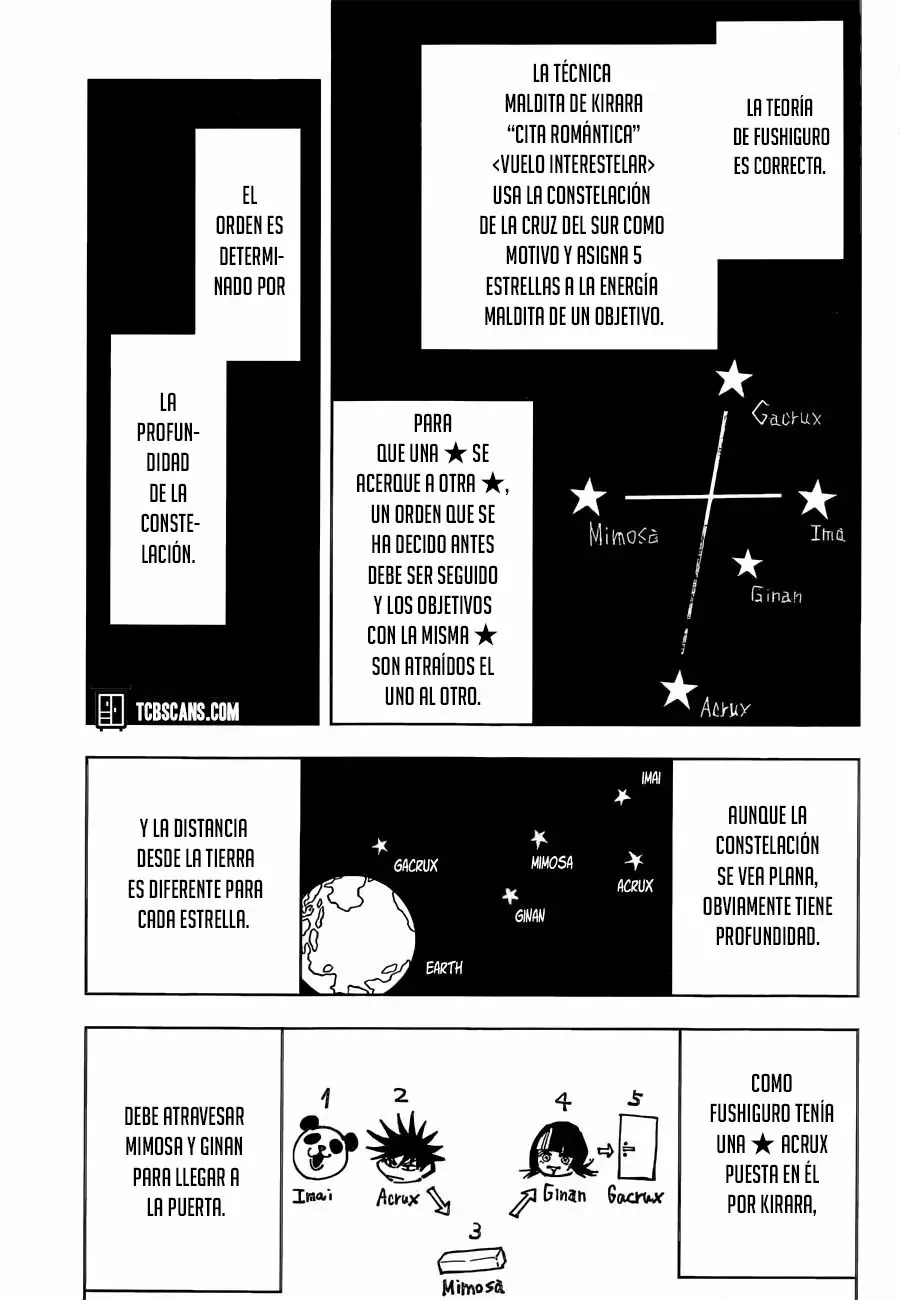 Read Jujutsu Kaisen (es) Manga Online