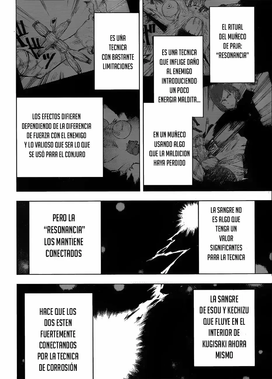 Read Jujutsu Kaisen (es) Manga Online