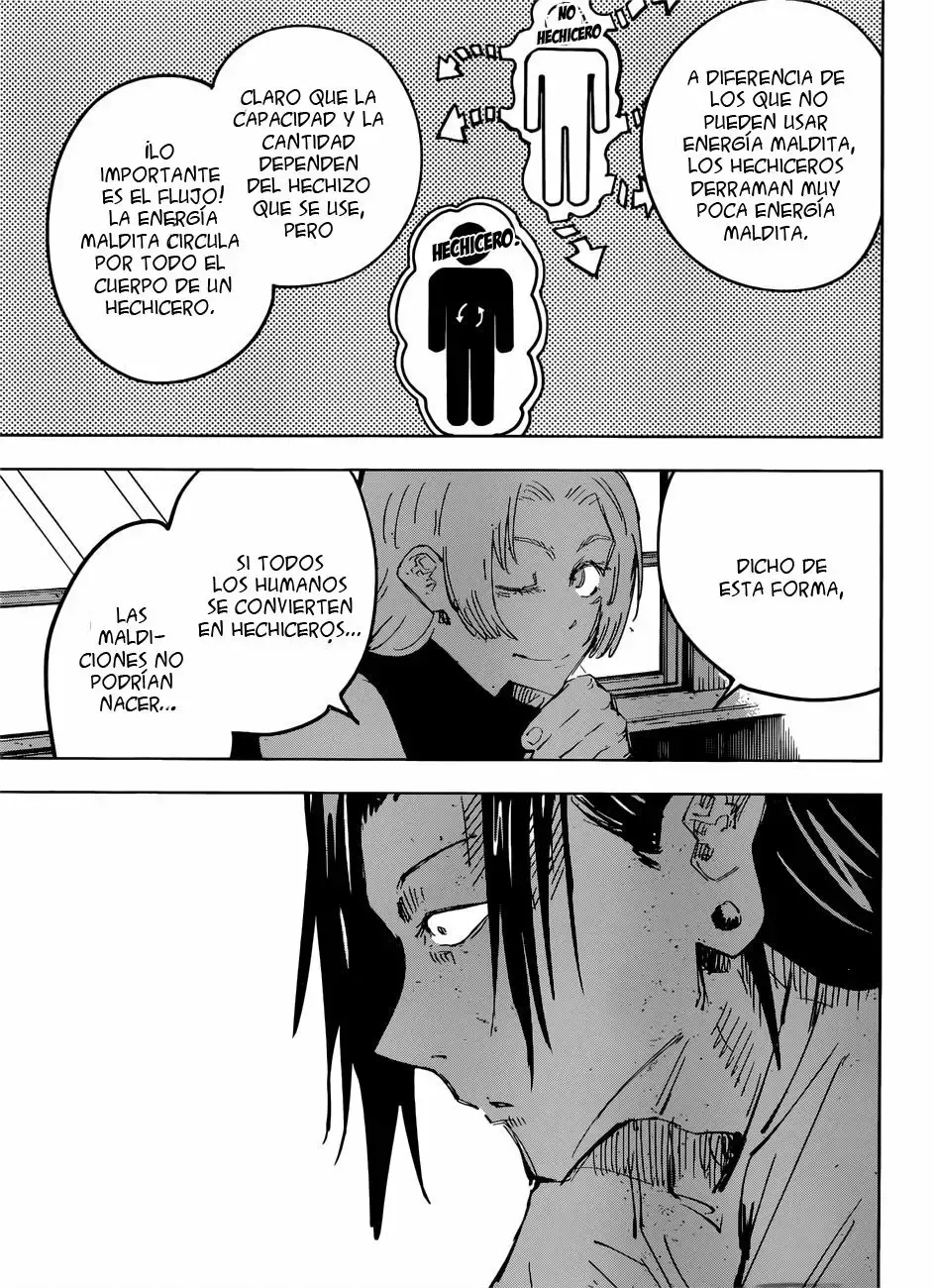 Read Jujutsu Kaisen (es) Manga Online