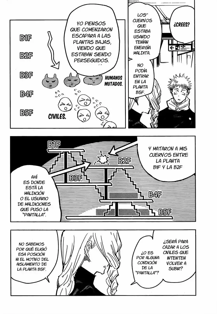 Read Jujutsu Kaisen (es) Manga Online