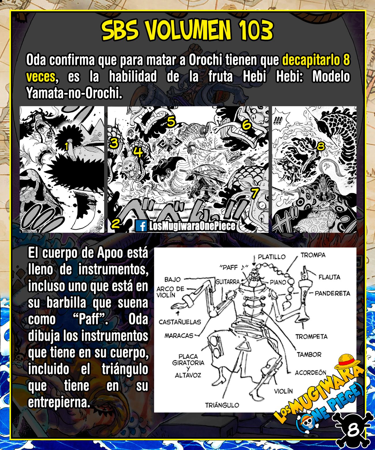 Read One Piece (es) Manga Online