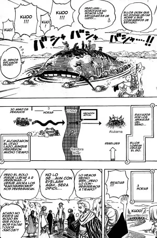 Read One Piece (es) Manga Online