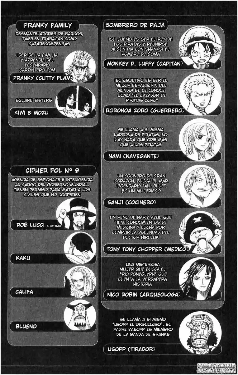 Read One Piece (es) Manga Online