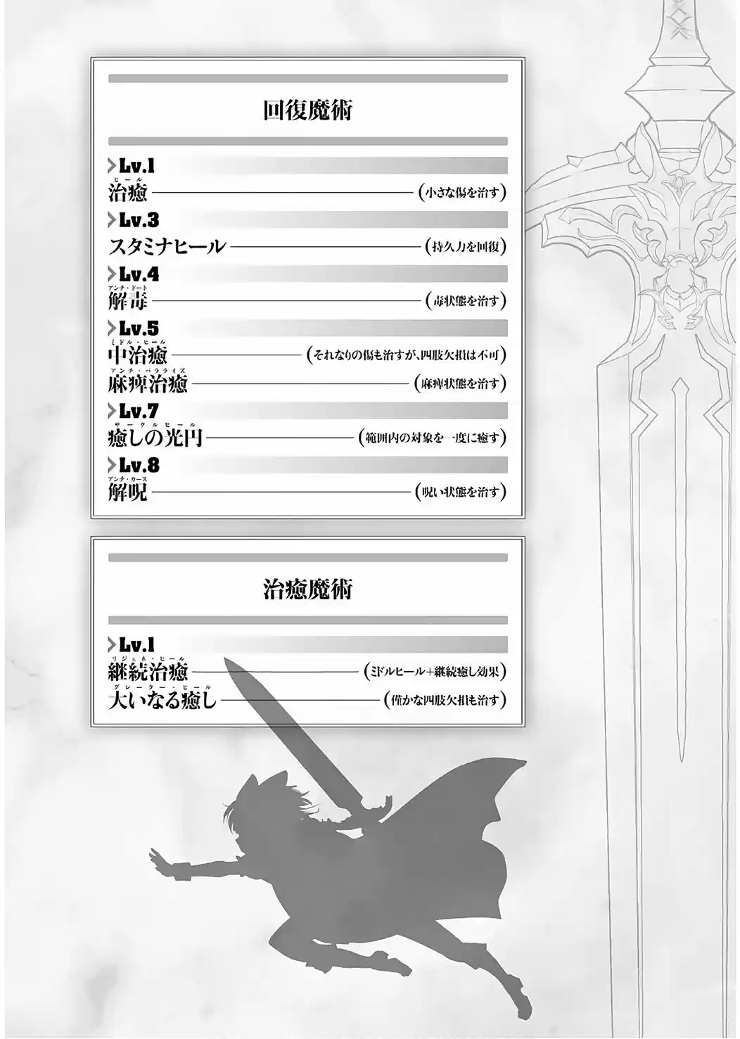 Read Tensei Shitara Ken Deshita (es) Manga Online