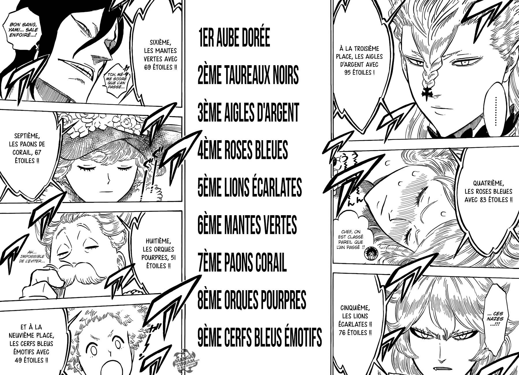 Read Black Clover (fr) Manga Online