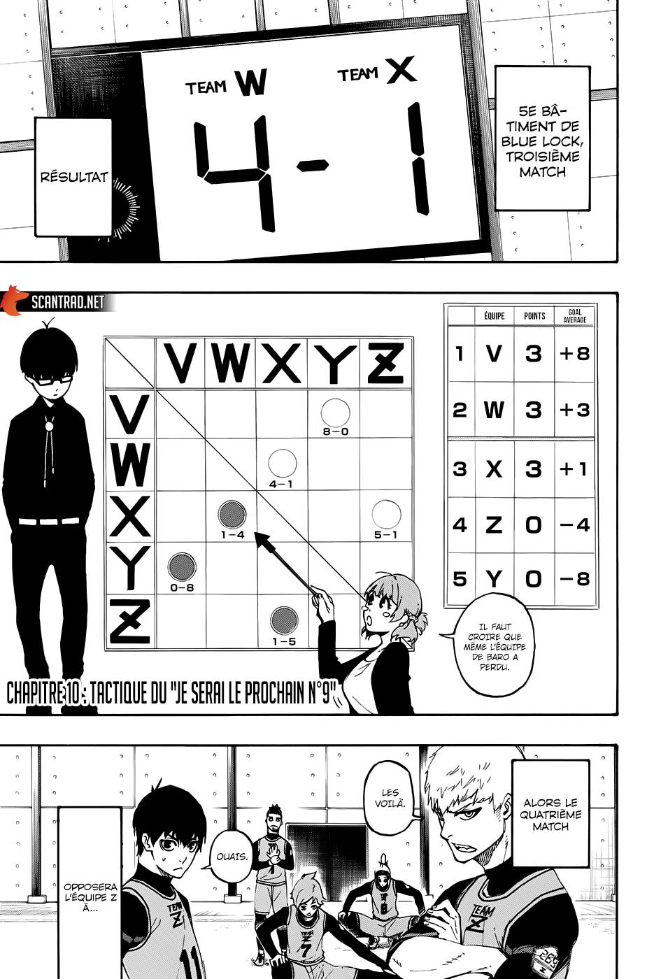 Read Blue Lock (fr) Manga Online