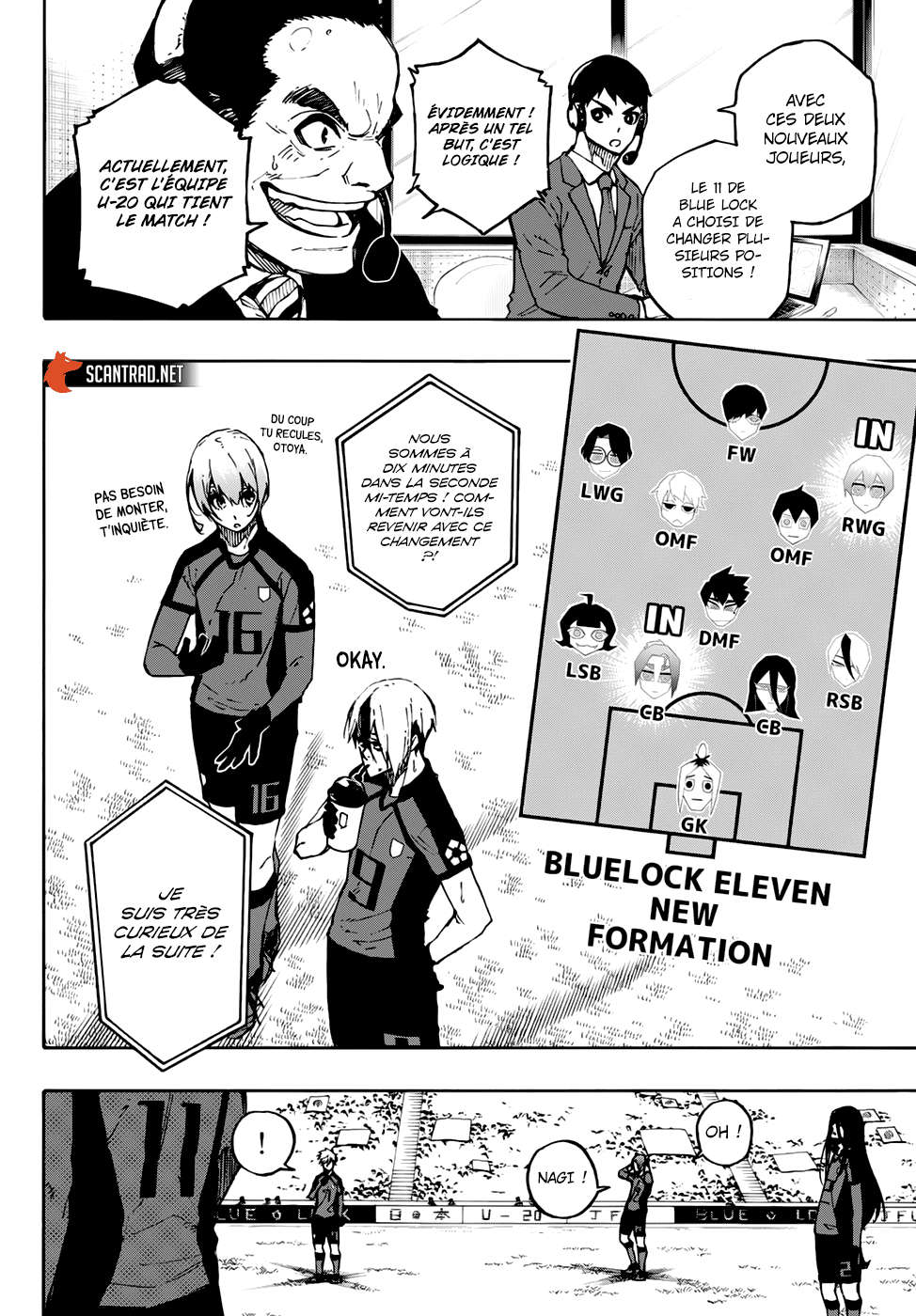 Read Blue Lock (fr) Manga Online