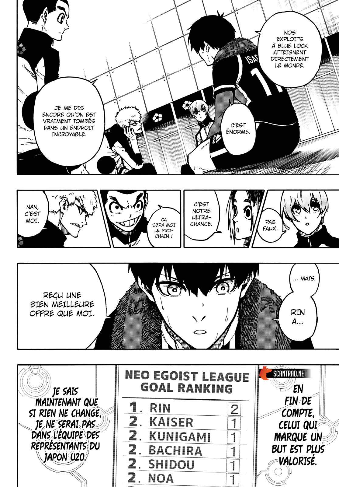 Read Blue Lock (fr) Manga Online