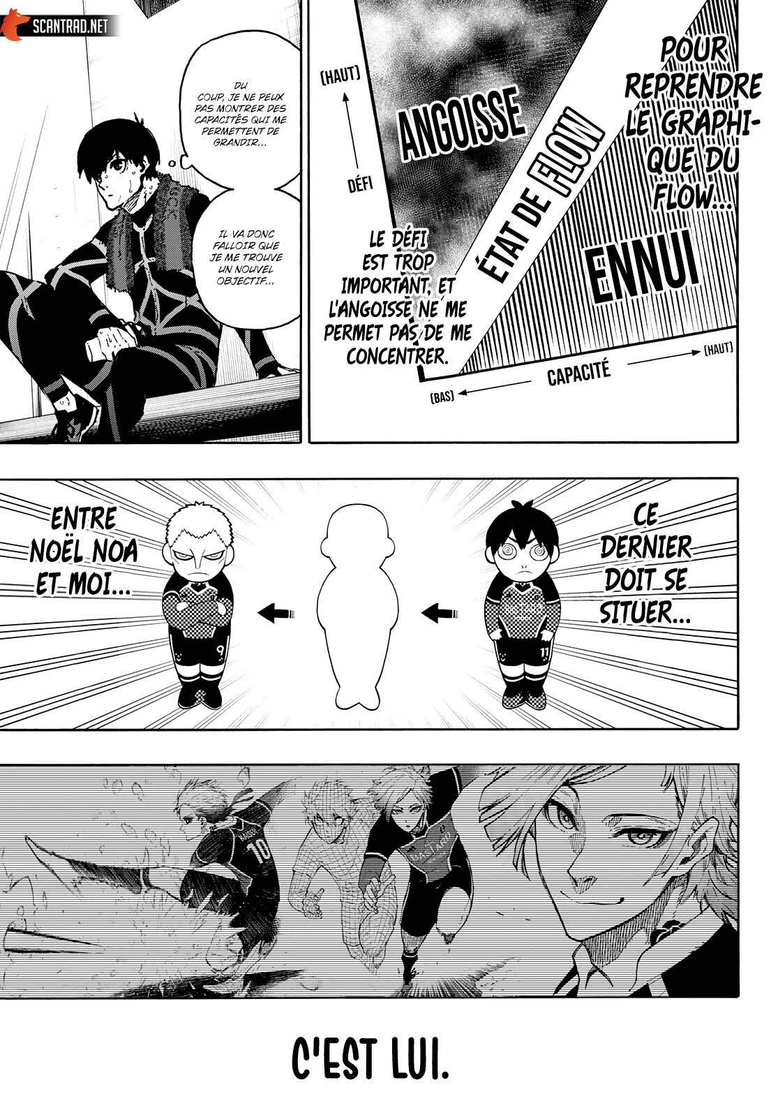 Read Blue Lock (fr) Manga Online