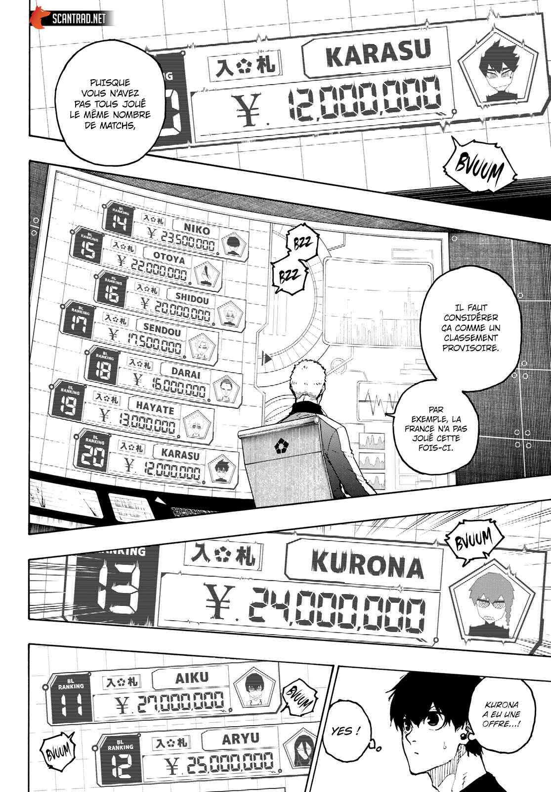 Read Blue Lock (fr) Manga Online