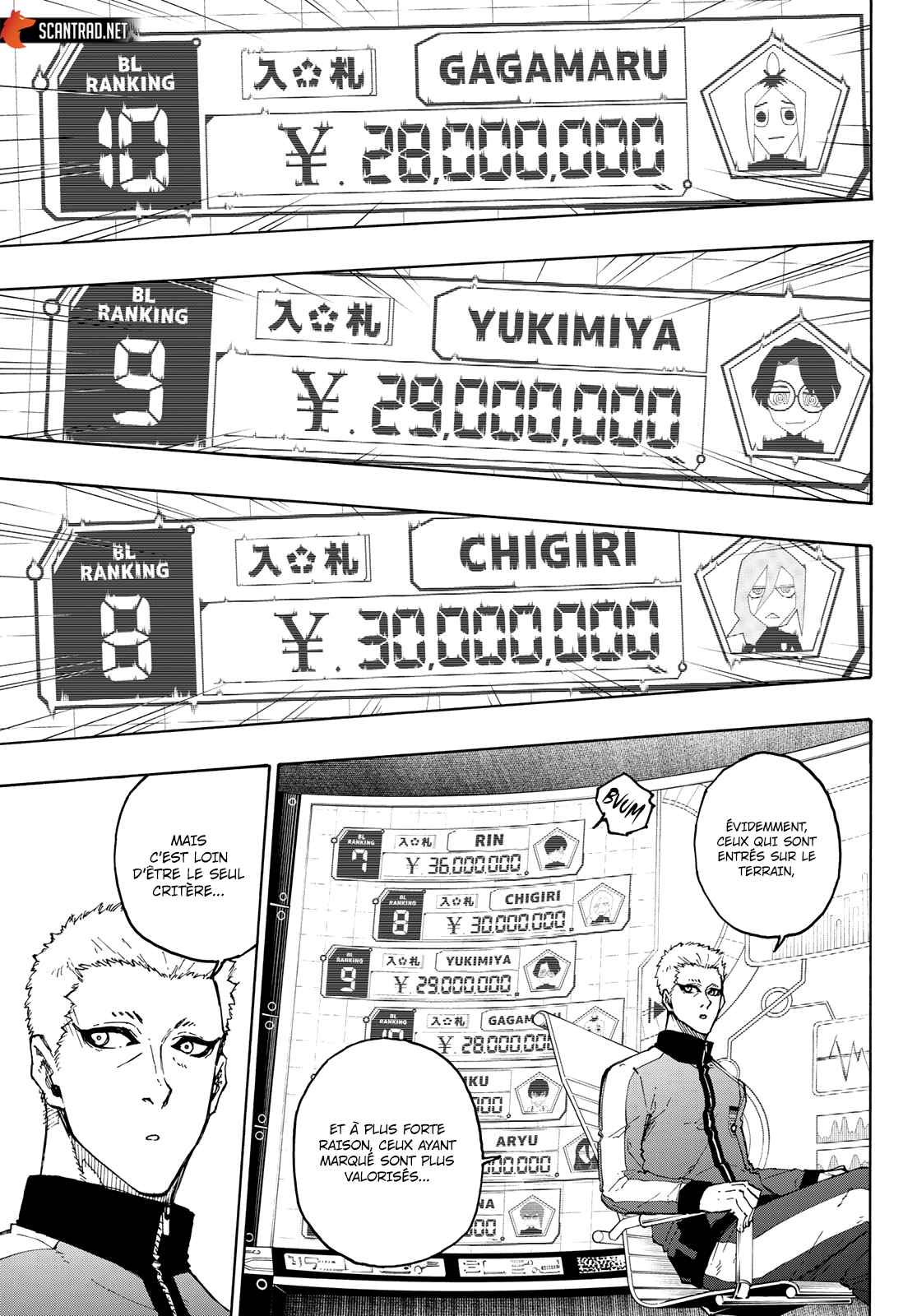 Read Blue Lock (fr) Manga Online