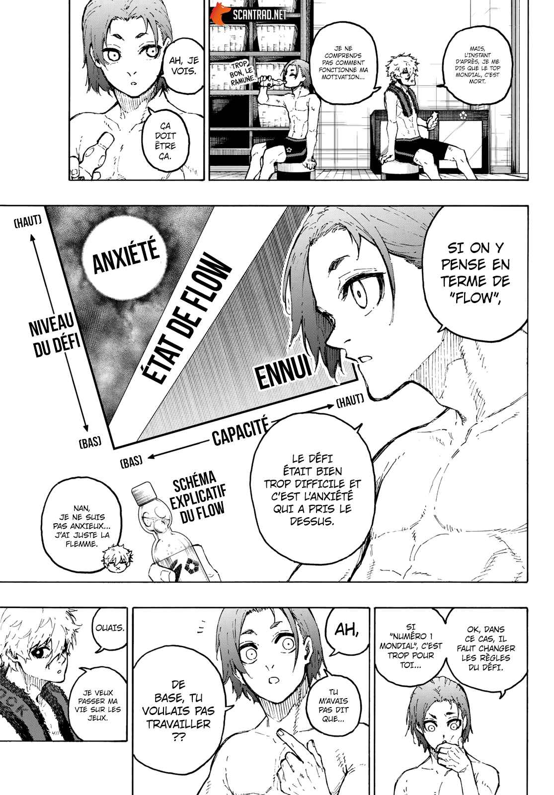 Read Blue Lock (fr) Manga Online