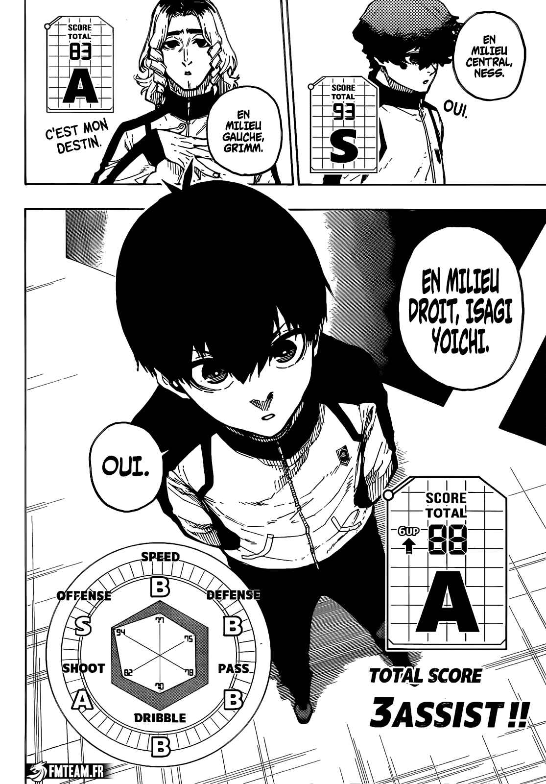 Read Blue Lock (fr) Manga Online