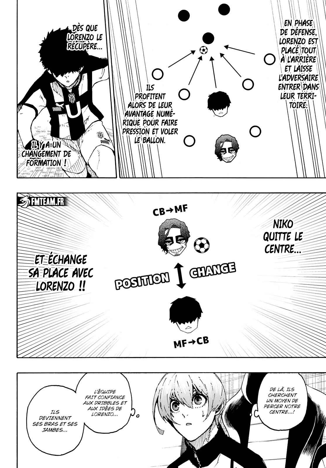 Read Blue Lock (fr) Manga Online