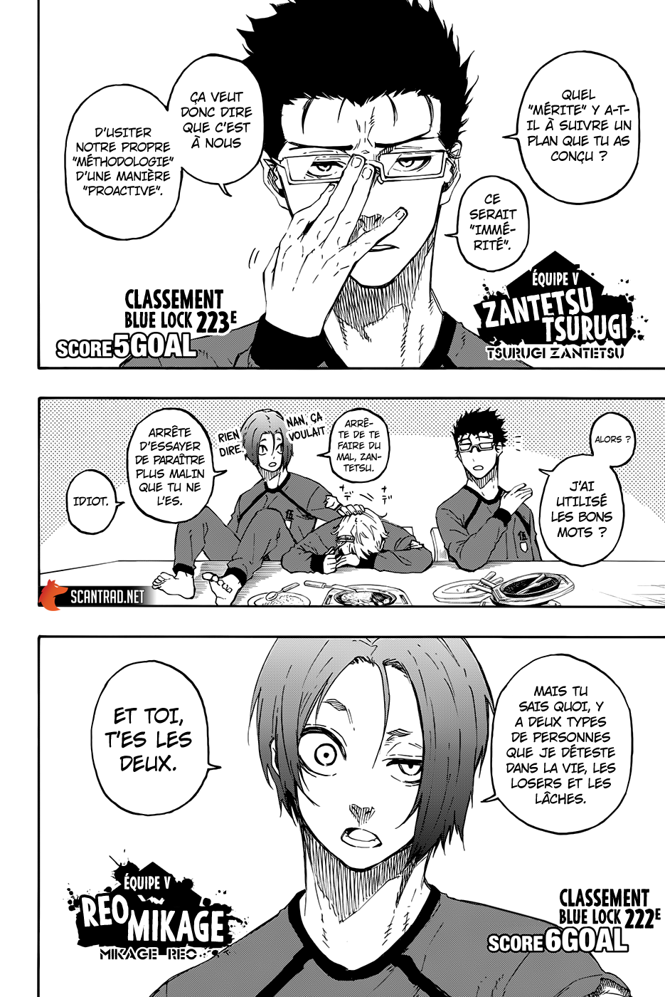 Read Blue Lock (fr) Manga Online
