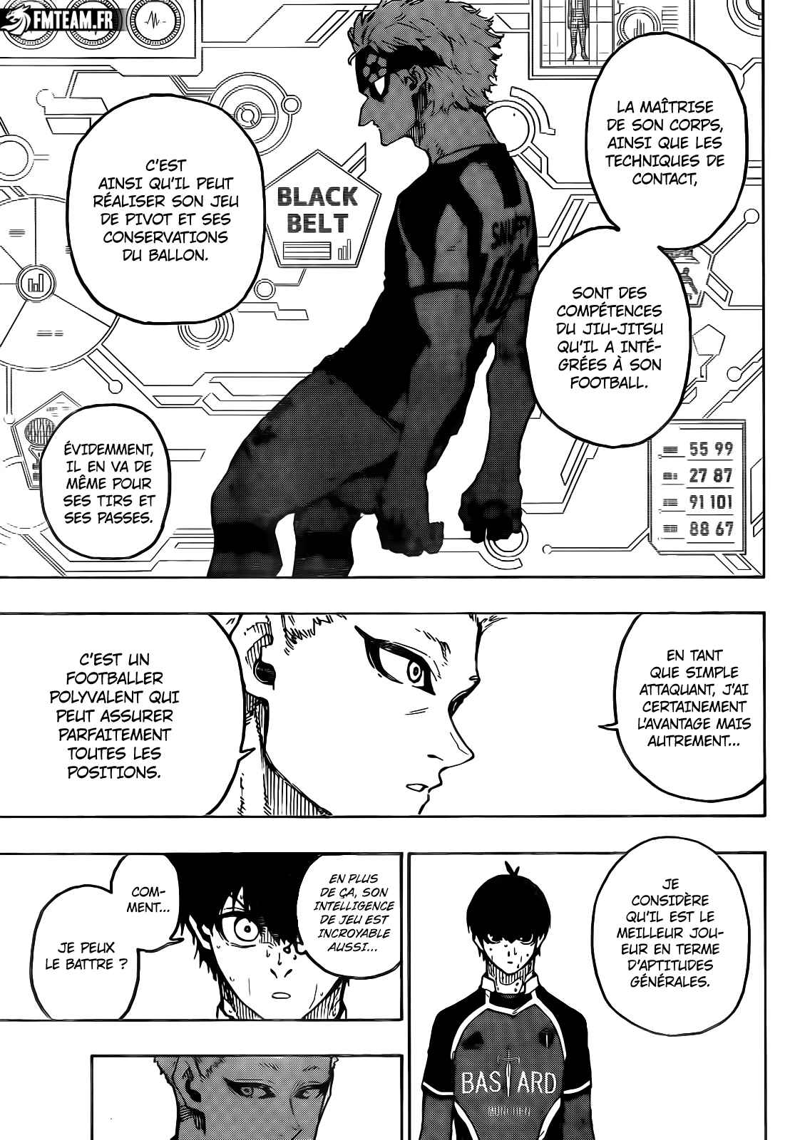 Read Blue Lock (fr) Manga Online