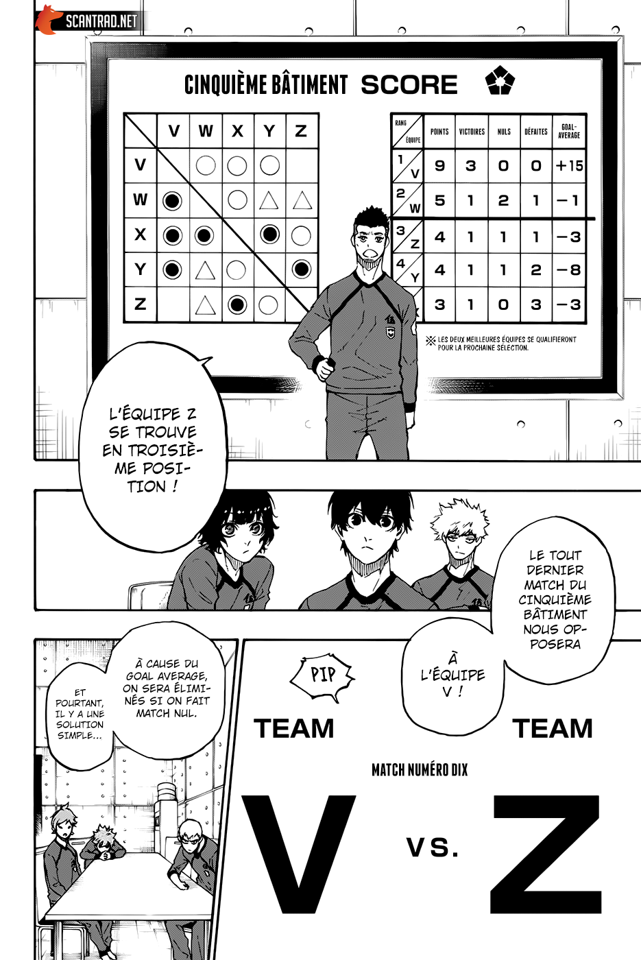 Read Blue Lock (fr) Manga Online