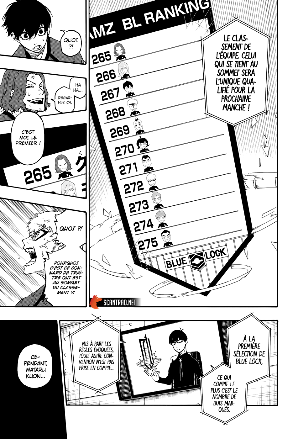 Read Blue Lock (fr) Manga Online