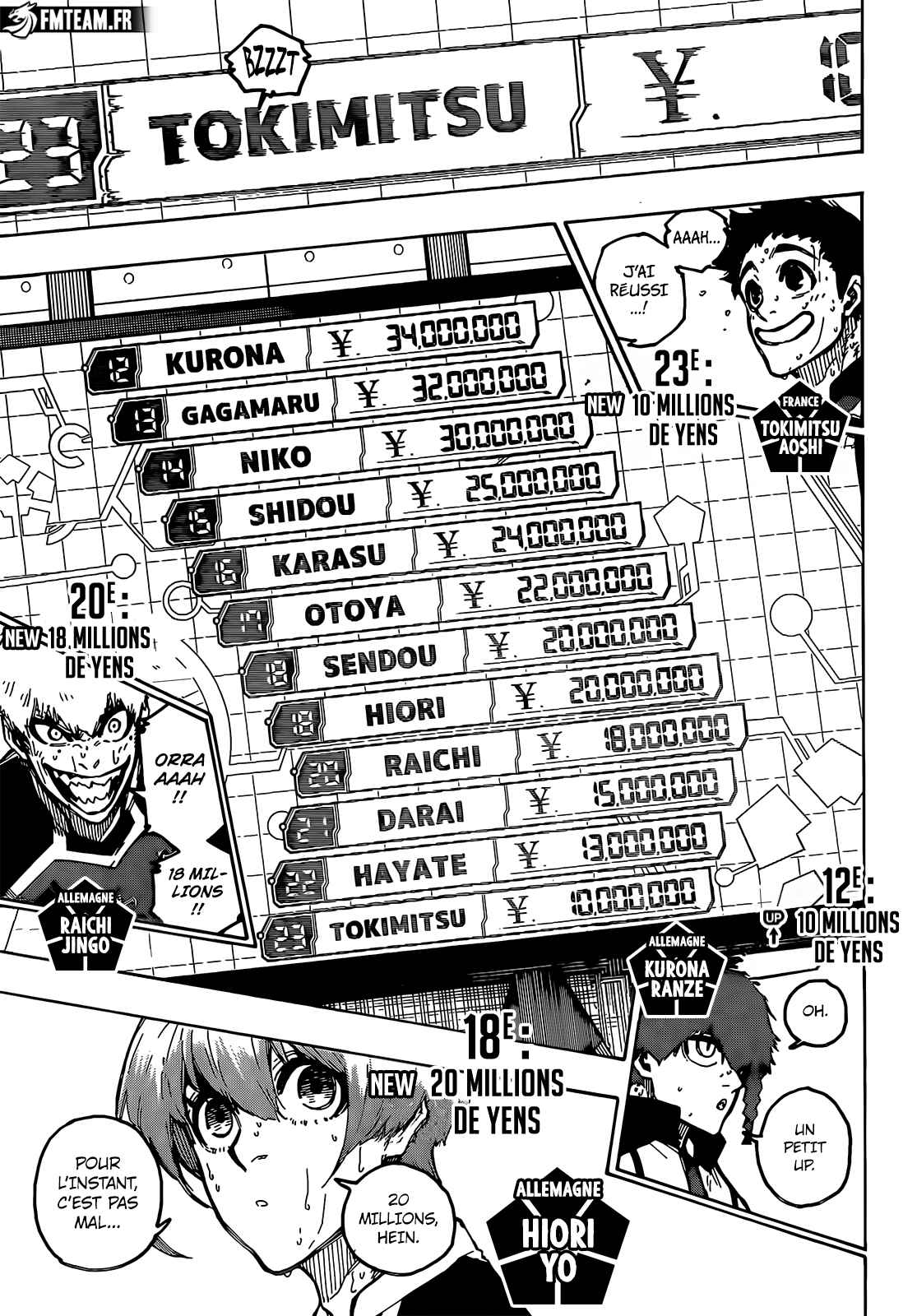 Read Blue Lock (fr) Manga Online