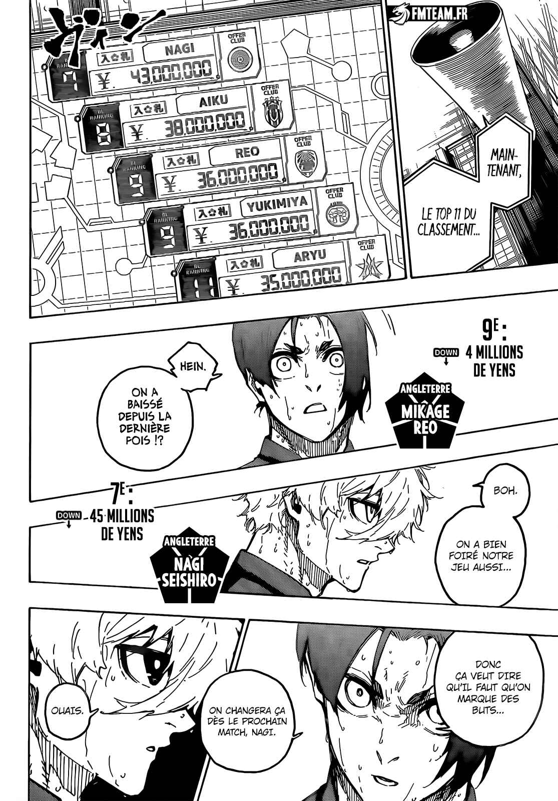Read Blue Lock (fr) Manga Online