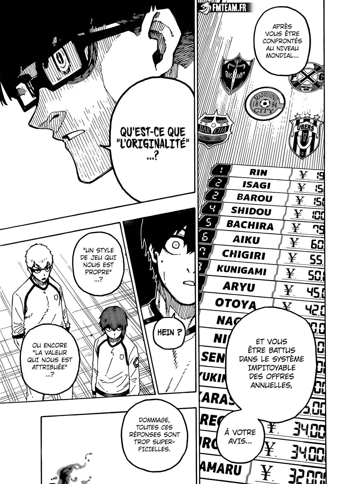 Read Blue Lock (fr) Manga Online