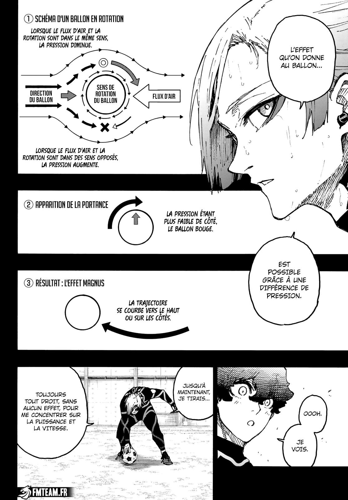 Read Blue Lock (fr) Manga Online