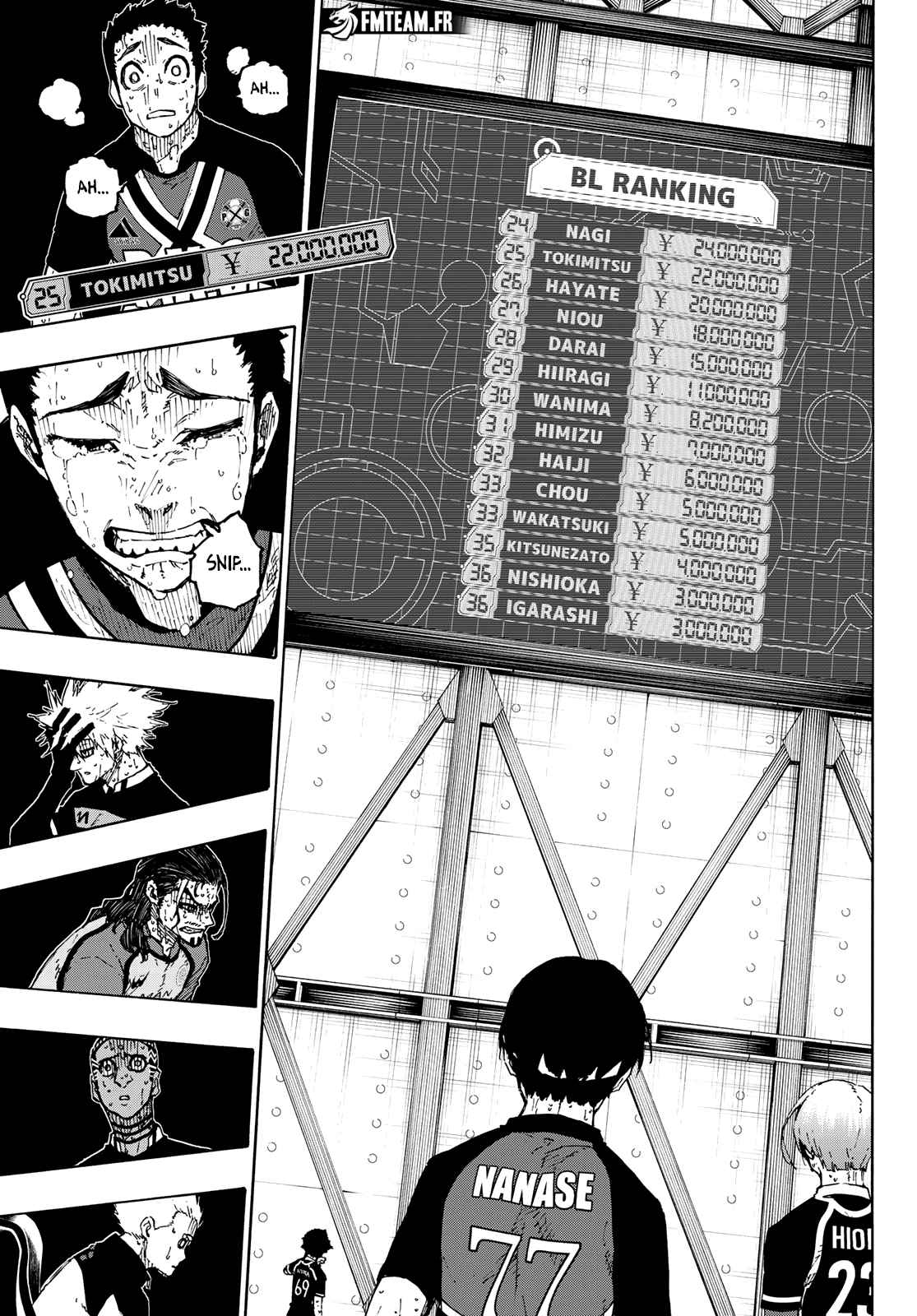 Read Blue Lock (fr) Manga Online