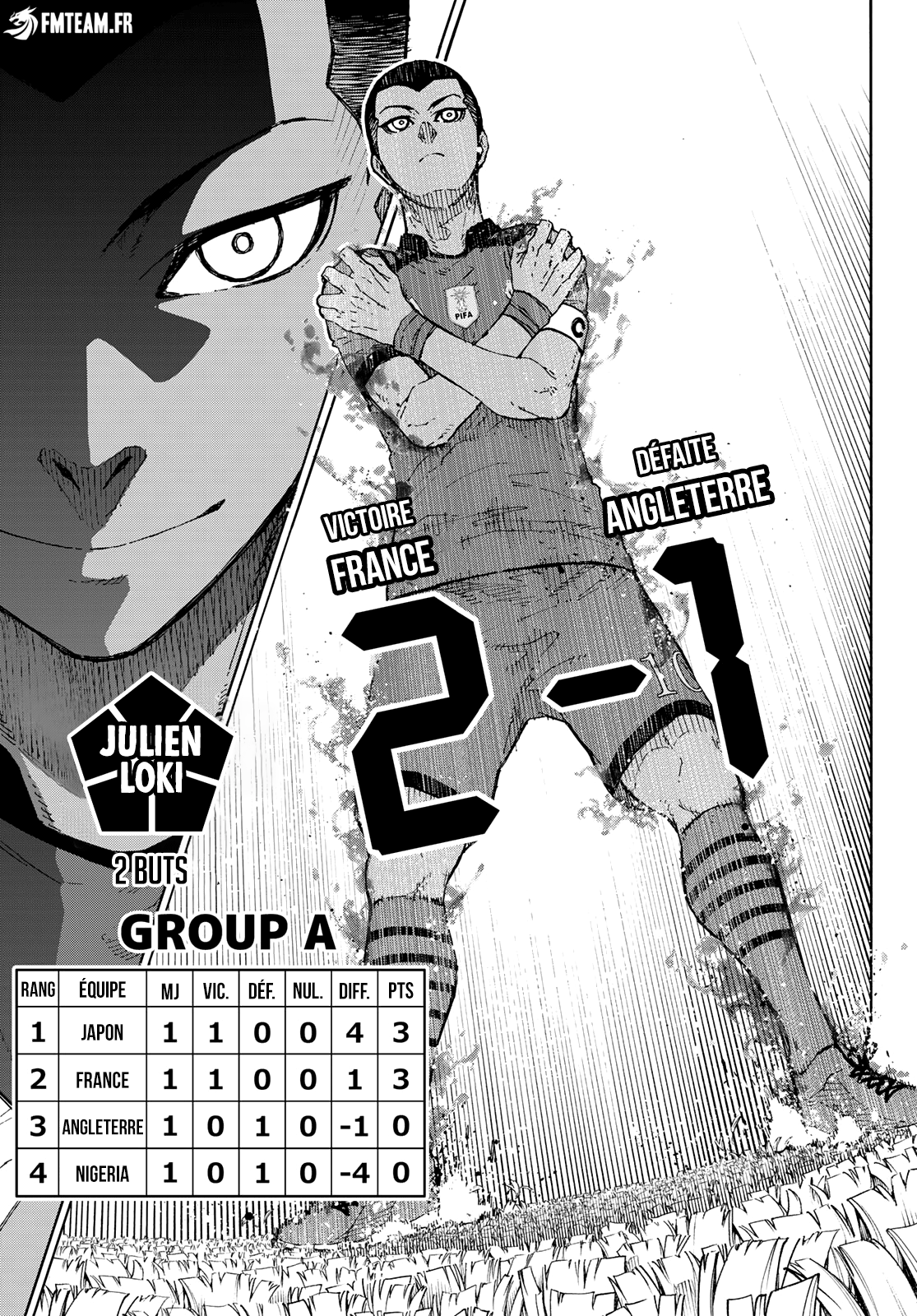 Read Blue Lock (fr) Manga Online
