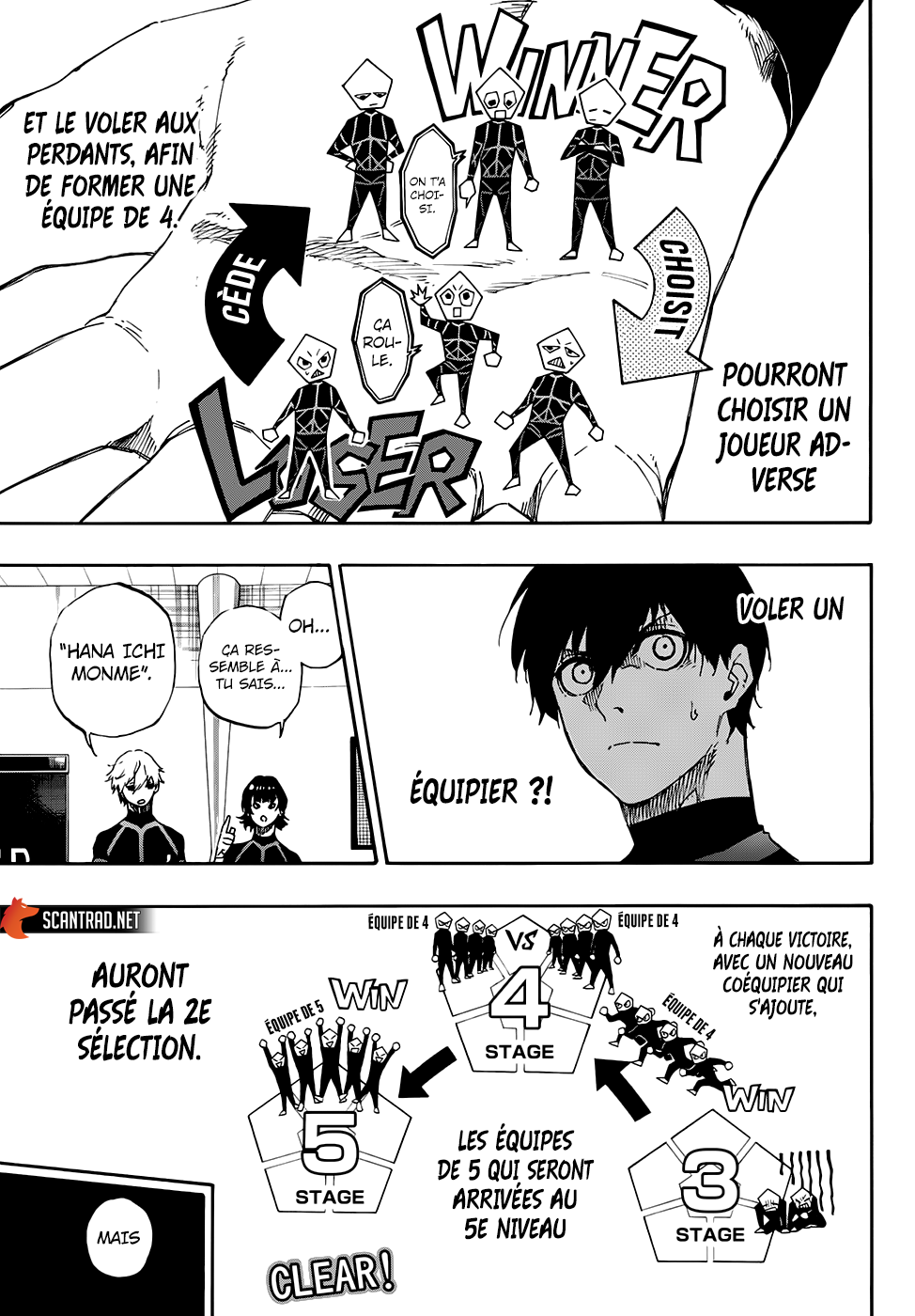 Read Blue Lock (fr) Manga Online