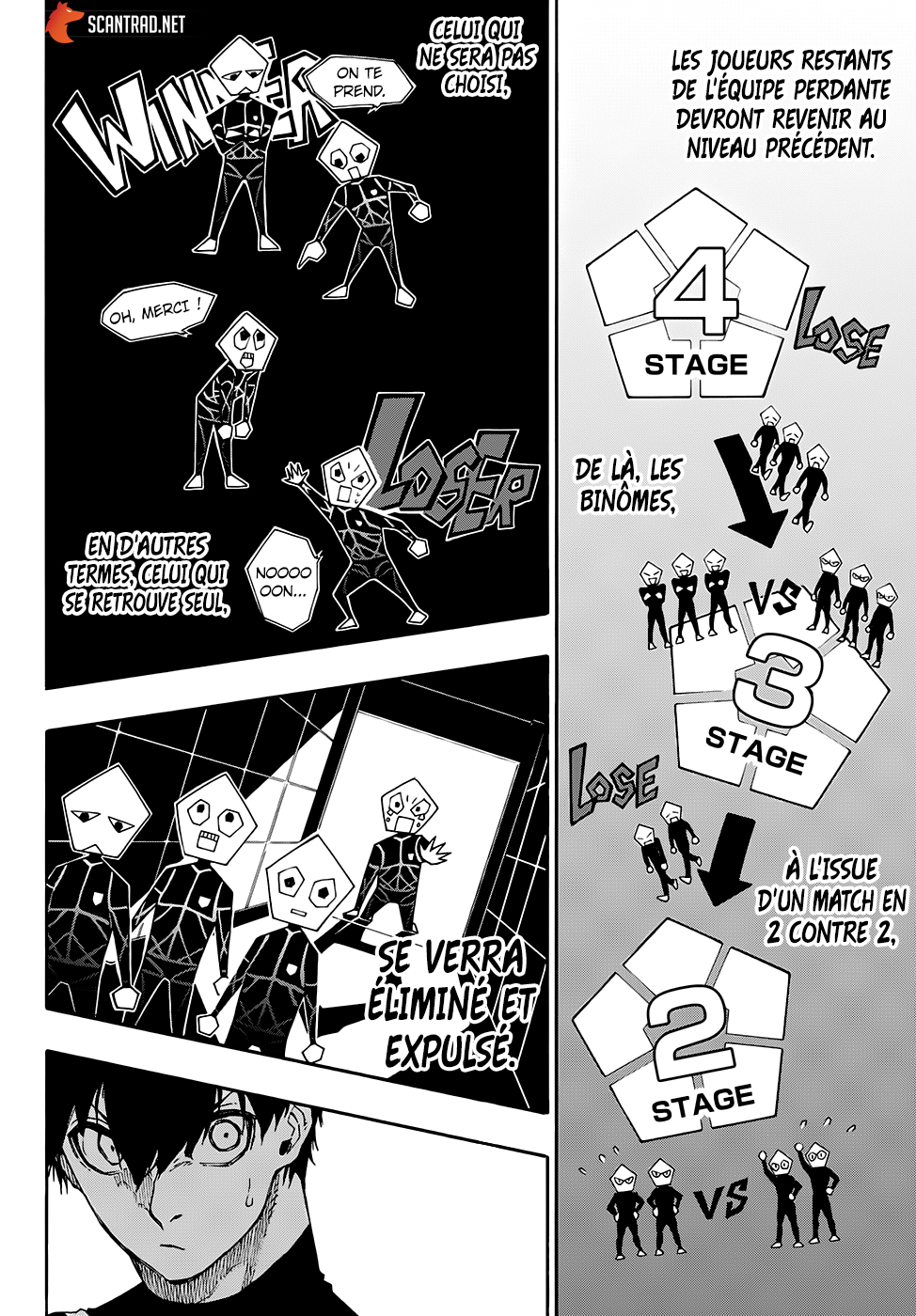 Read Blue Lock (fr) Manga Online