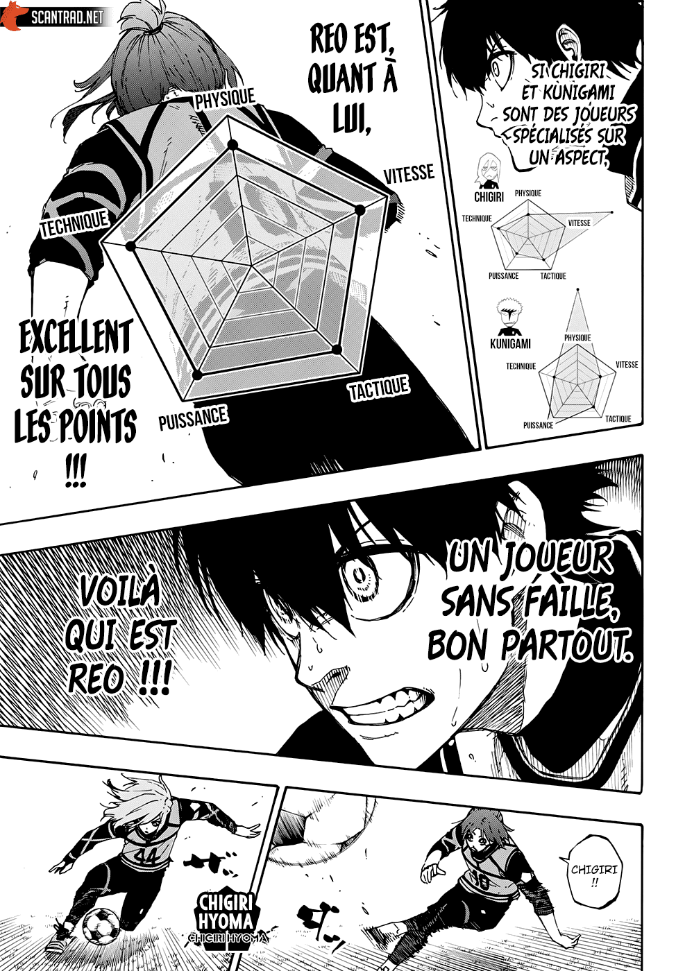 Read Blue Lock (fr) Manga Online