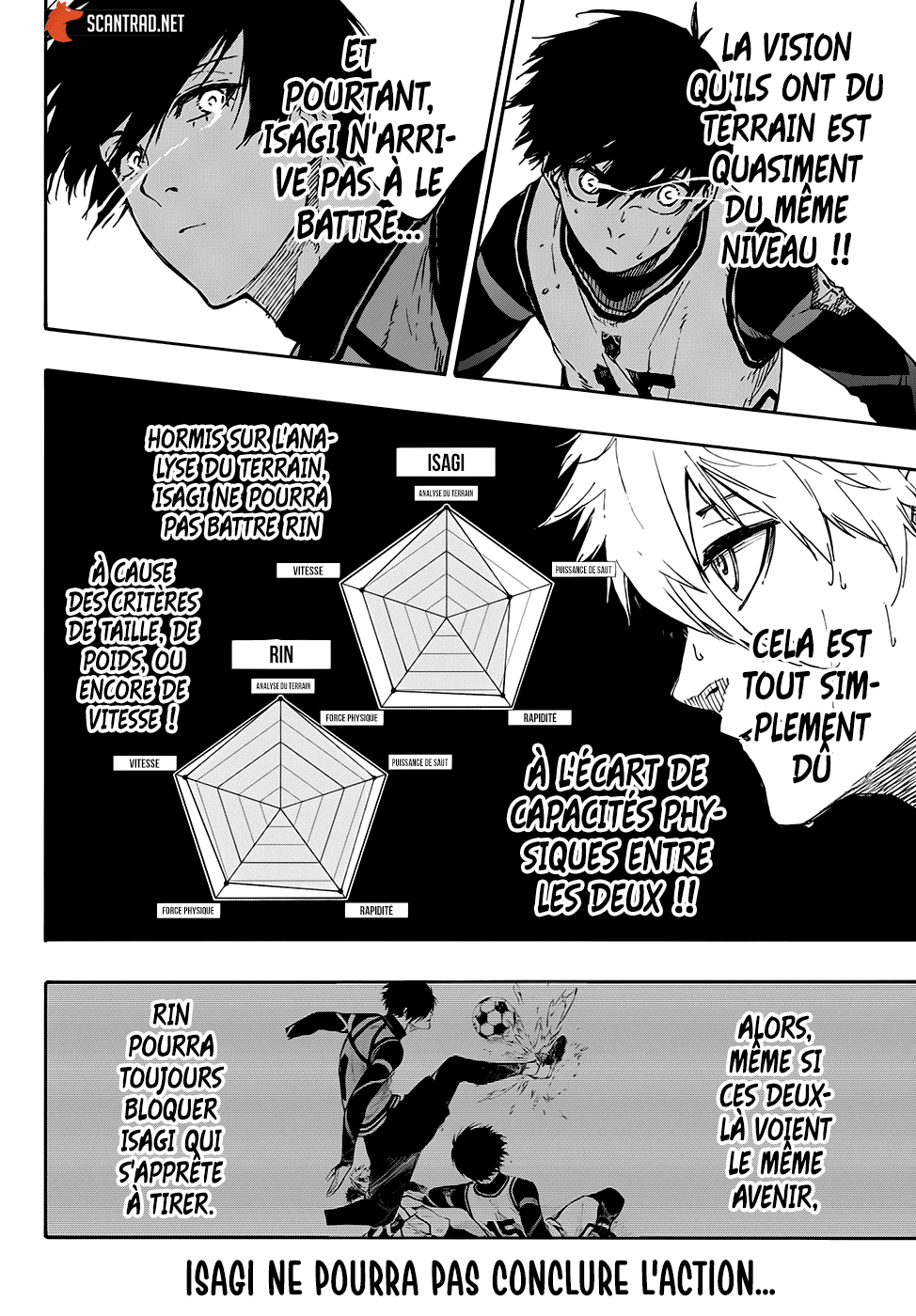 Read Blue Lock (fr) Manga Online