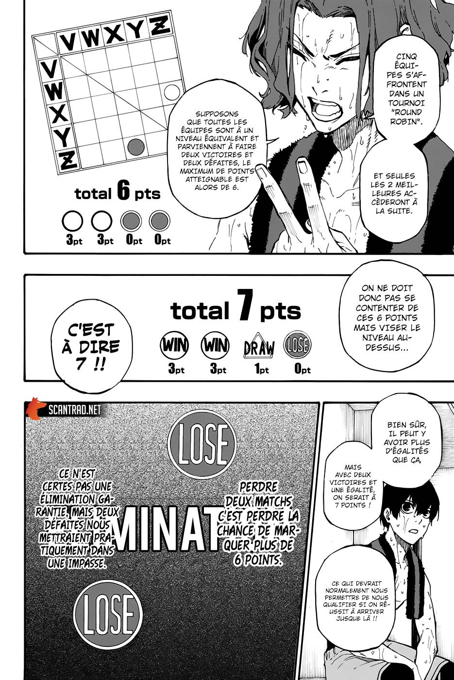 Read Blue Lock (fr) Manga Online
