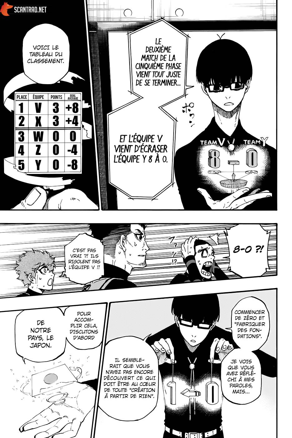 Read Blue Lock (fr) Manga Online