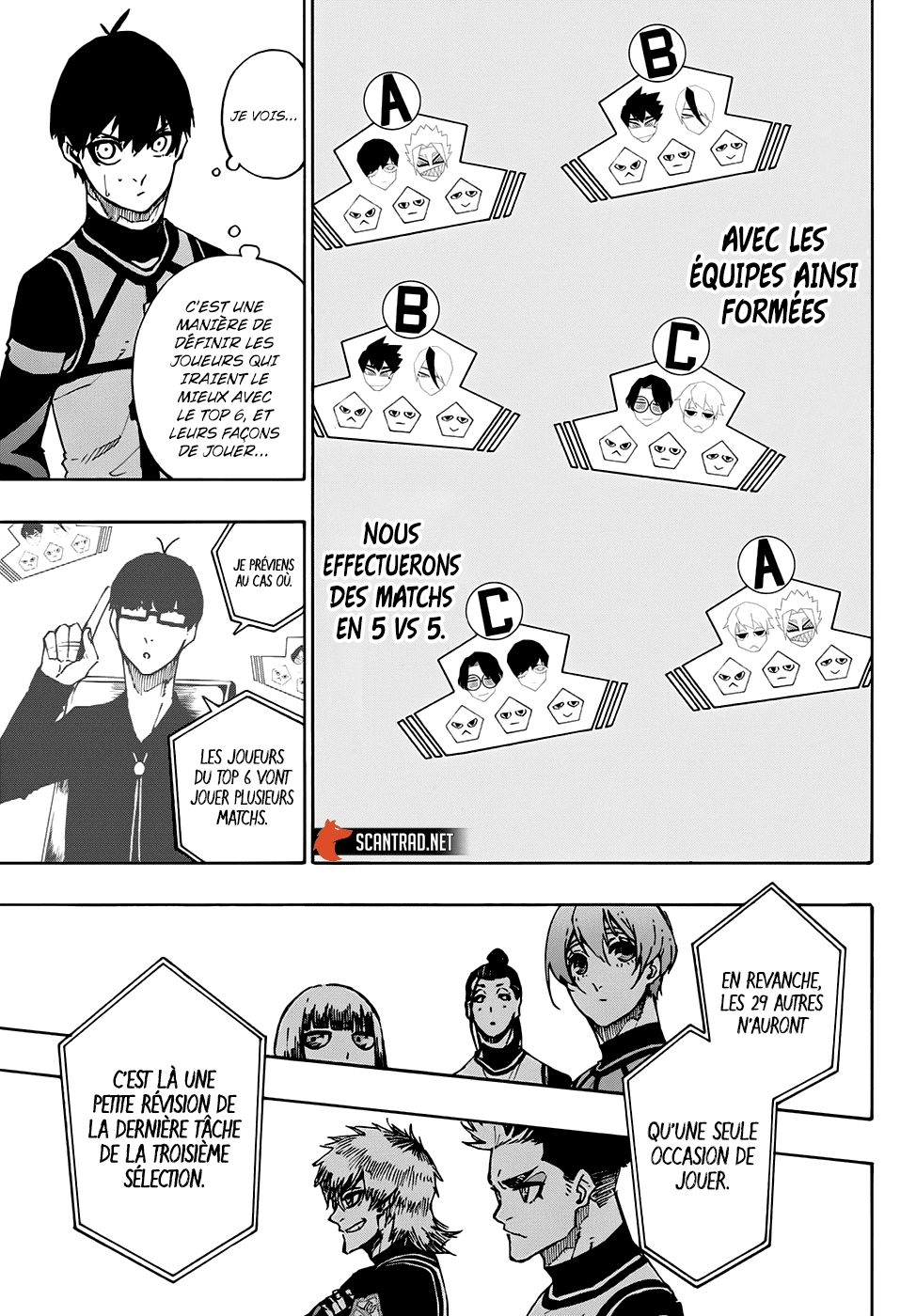 Read Blue Lock (fr) Manga Online